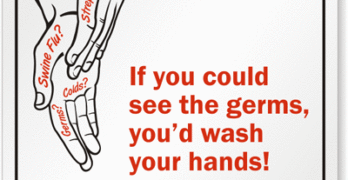 The Art and Science of Washing Your Hands